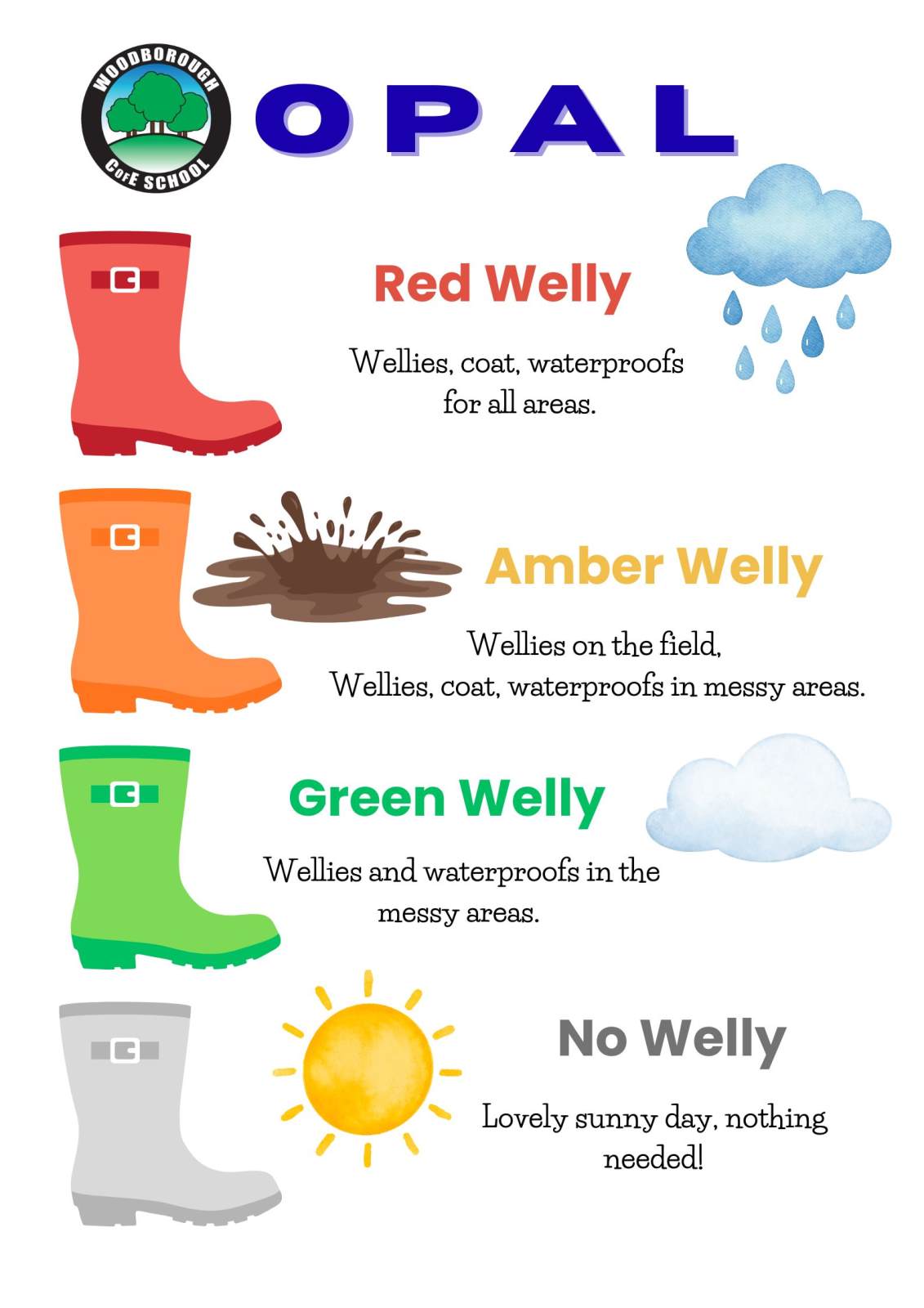 OPAL Welly Poster OPAL Welly Poster